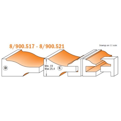 800.521.11 Zestaw frezów HW 3szt S=12,7