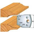 690.100 Para noży HSS 40x4 mm