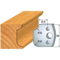 690.175 Para noży HSS 40x4 mm