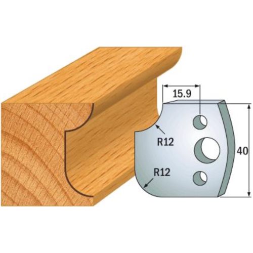 690.176 Para noży HSS 40x4 mm