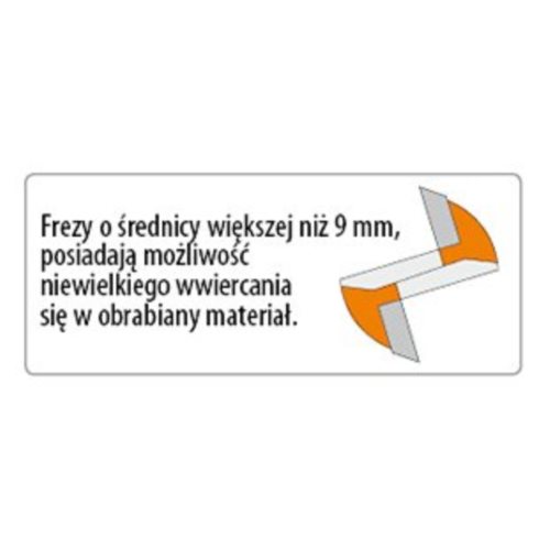 811.623.11 Frez HM  D=12,3 I=25,4 L=63,5