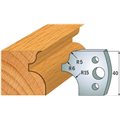 690.011 Para noży HSS 40x4 mm