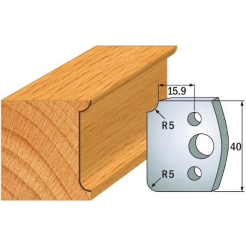 690.172 Para noży HSS 40x4 mm
