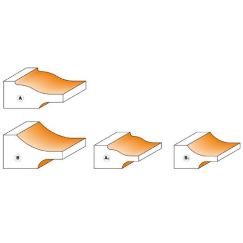 890.537.11 Frez HM D=63,5  T=11,1-17,5