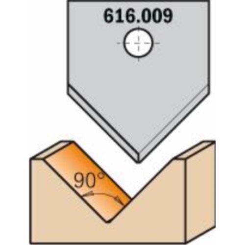 616.009 Nóż profilowy 20x20x2