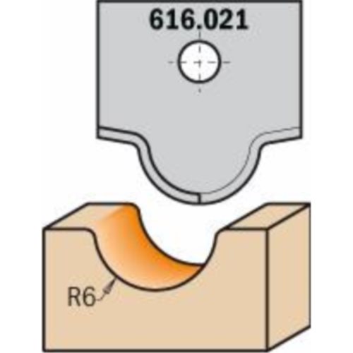 616.021 Nóż profilowy 20x20x2