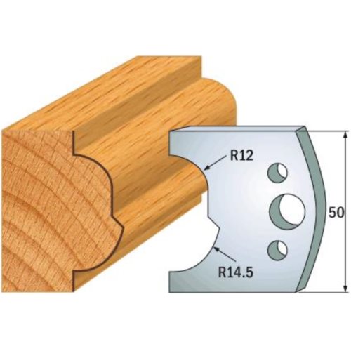 690.519 Para noży HSS 50x4 mm