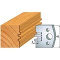 690.075 Para noży HSS 40x4 mm