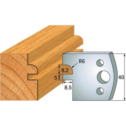 690.134 Para noży HSS 40x4 mm