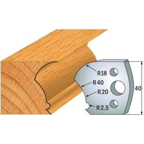 690.123 Para noży HSS 40x4 mm