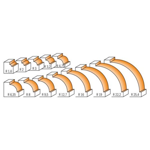939.992.11 Frez HM R=25,4 D=63,5  I=33,3