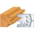 690.113 Para noży HSS 40x4 mm