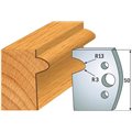 690.516 Para noży HSS 50x4 mm