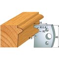 690.135 Para noży HSS 40x4 mm
