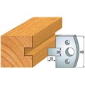 690.091 Para noży HSS 40x4 mm