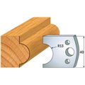 690.119 Para noży HSS 40x4 mm