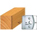 690.117 Para noży HSS 40x4 mm