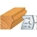 690.081 Para noży HSS 40x4 mm