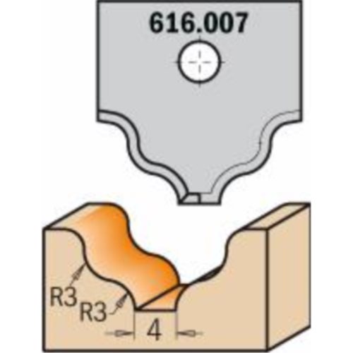 616.007 Nóż profilowy 20x20x2