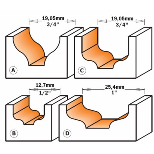 965.002.11 Frez HM D=12,7 d=4 R=2 I=8