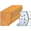 690.503 Para noży HSS 50x4 mm