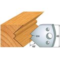690.080 Para noży HSS 40x4 mm