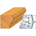 690.105 Para noży HSS 40x4 mm