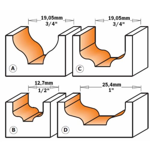865.002.11 Frez HM D=12,7 d=4 R=2 I=8