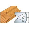 690.072 Para noży HSS 40x4 mm