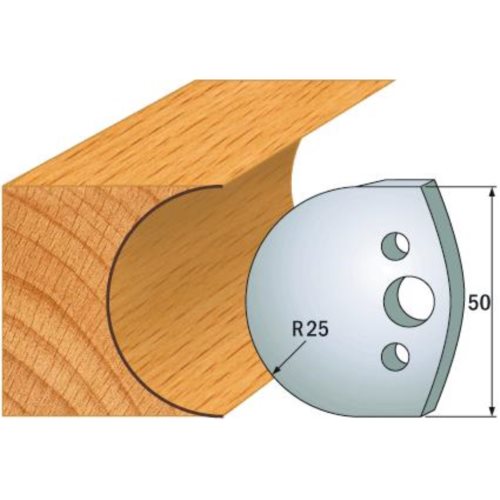 690.543 Para noży HSS 50x4 mm