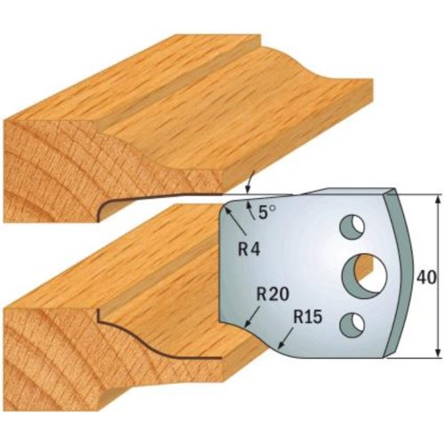 690.100 Para noży HSS 40x4 mm