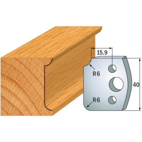 690.173 Para noży HSS 40x4 mm