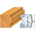 690.063 Para noży HSS 40x4 mm