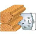690.520 Para noży HSS 50x4 mm