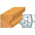 690.040 Para noży HSS 40x4 mm