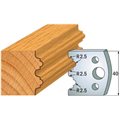 690.108 Para noży HSS 40x4 mm