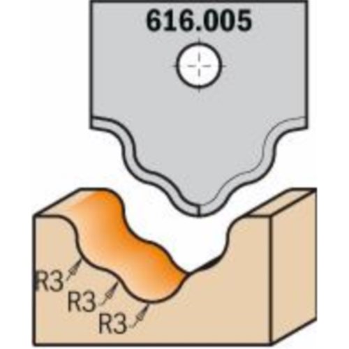 616.005 Nóż profilowy 20x20x2