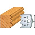 690.090 Para noży HSS 40x4 mm