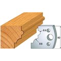 690.024 Para noży HSS 40x4 mm