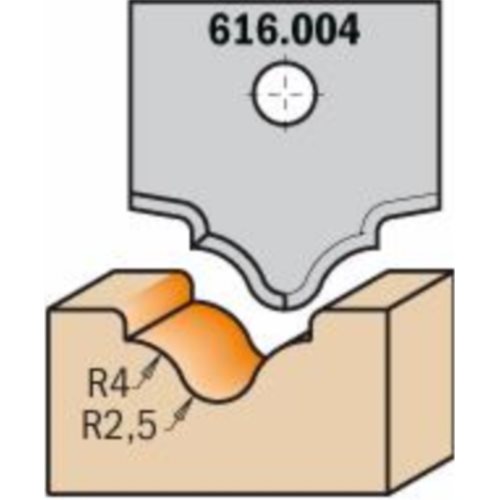 616.004 Nóż profilowy 20x20x2