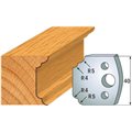 690.042 Para noży HSS 40x4 mm