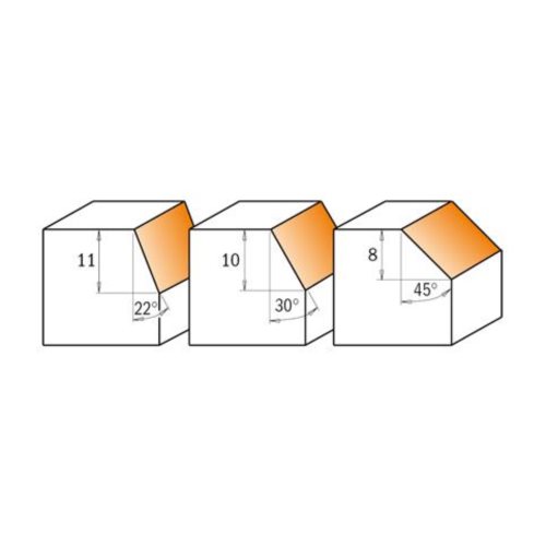 659.022.11 Frez HM A=22*  D=25  I=11