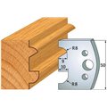 690.517 Para noży HSS 50x4 mm