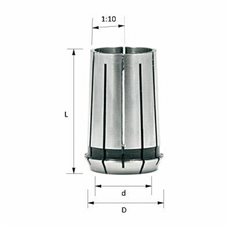 Tuleja zaciskowa EOC25 D20