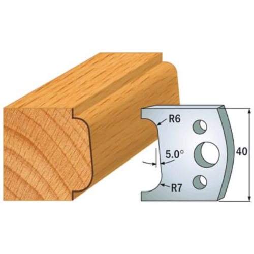 690.002 Para noży HSS 40x4 mm