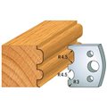 690.007 Para noży HSS 40x4 mm