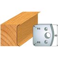 690.069 Para noży HSS 40x4 mm