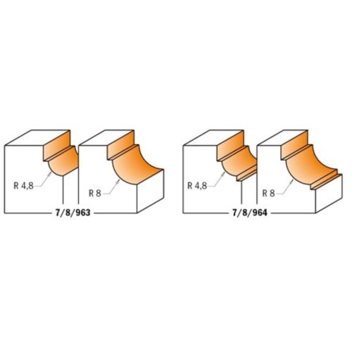 863.580.11 Frez HM D=31,7 R=8 I=14,3