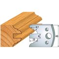 690.098 Para noży HSS 40x4 mm