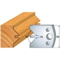 690.071 Para noży HSS 40x4 mm